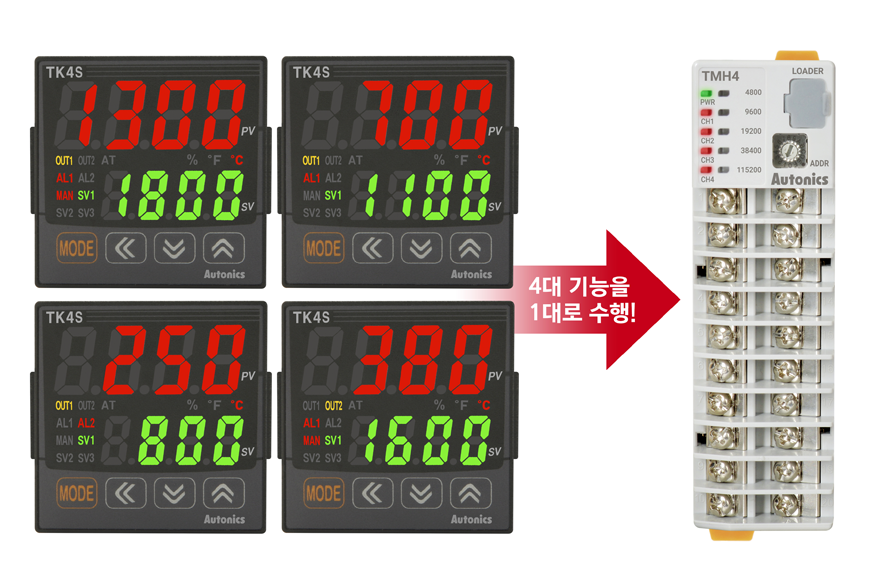 4대 기능을 1대로 수행