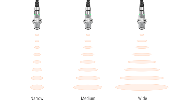 UTR Series detailed features image