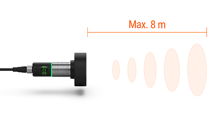 UTR Series detailed features image