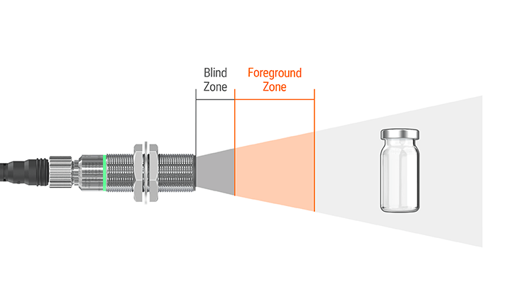 UTR Series detailed features image