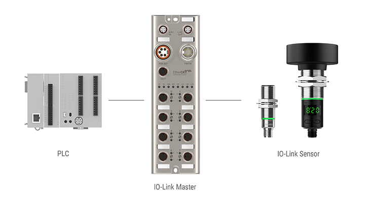 UTR Series detailed features image