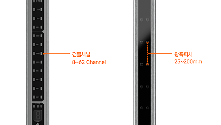 BWM Series detailed features image