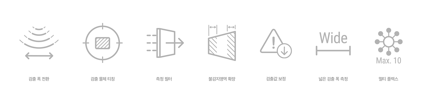 atDistance Series detailed features image