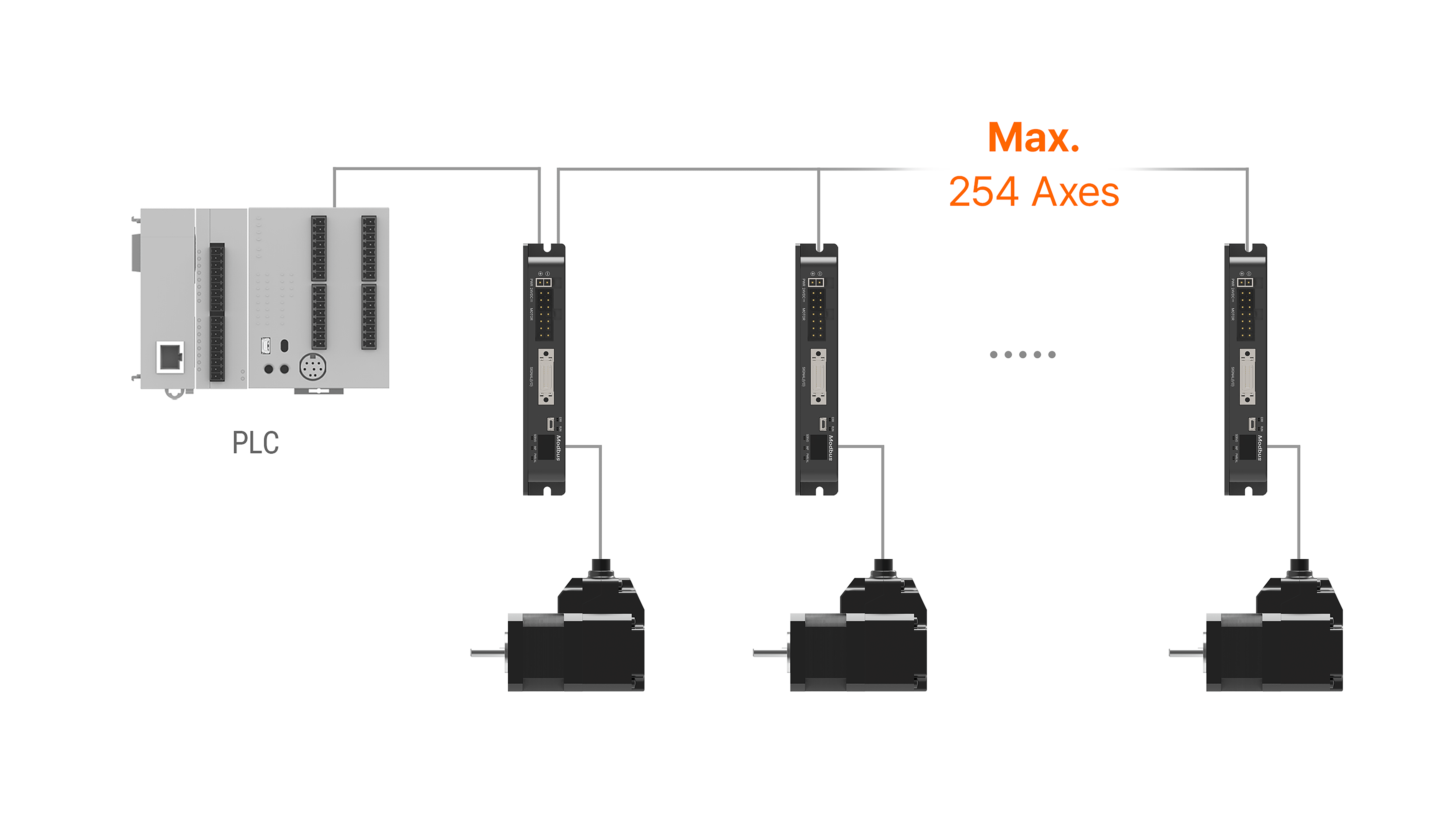 AiC-MT Series detailed features image