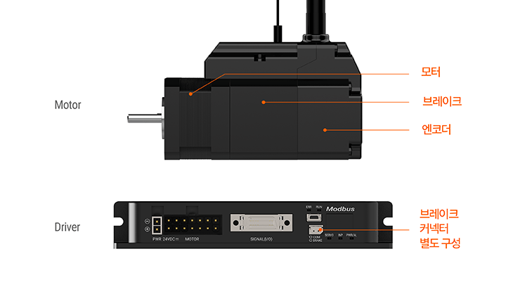 AiC-MT Series detailed features image