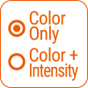 Color Only, Color + Intensity