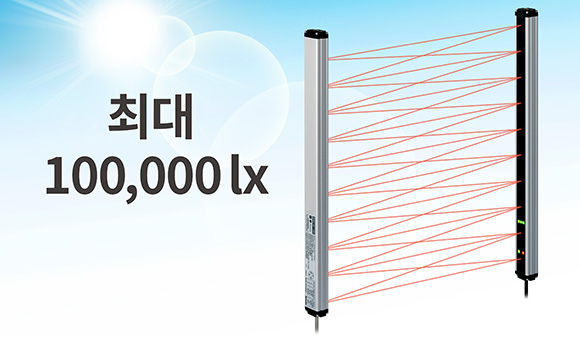 최대 100,000 lx