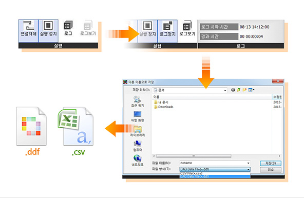 DAQMaster detailed features image