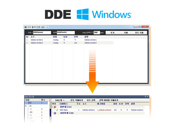 DAQMaster detailed features image