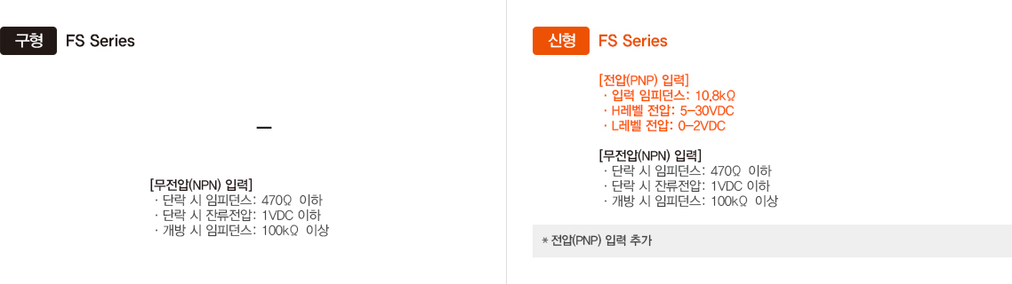 구형:FS Series (무전압NPN입력), 신형:FS Series (전압PNP입력,무전압NPN입력)