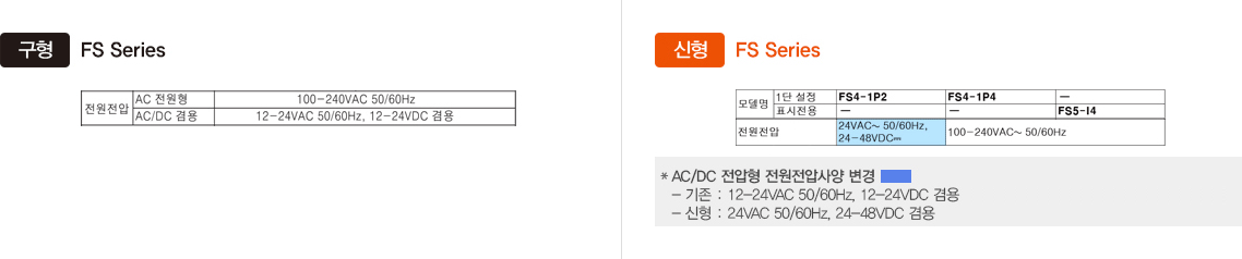 구형:FS Series(전원전압 -AC전압형,-AC/DC겸용), 신형:FS Series (모델명-1단설정-표시전용,전원전압) -자세한 내용은 하단 설명 참조