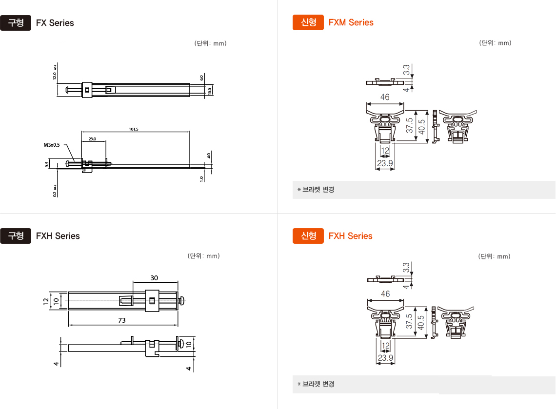 구형 : FX Series, 신형 : FXM Series *브라켓 변경, 구형 : FXH Series 신형 : FXH Series *브라켓 변경
