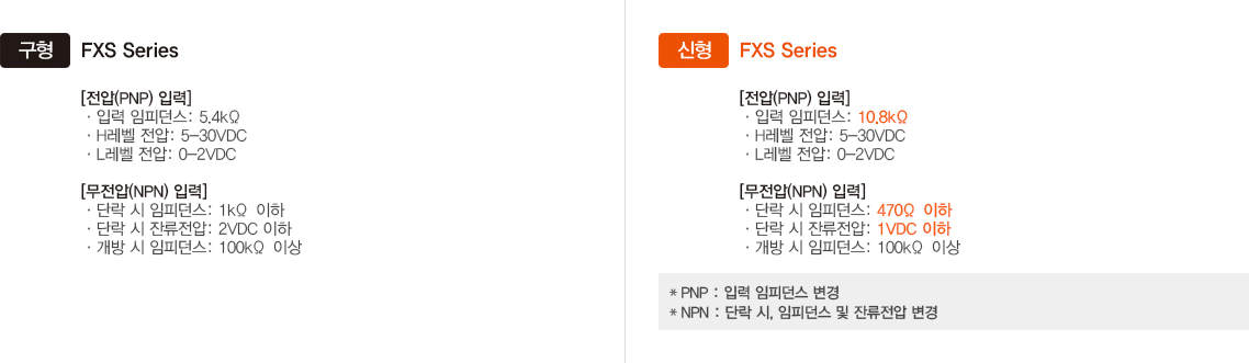 구형 : FXS Series (전압PNP입력, 무전압NPN입력), 신형 : FXS Series (전압PNP입력, 무전압NPN입력) -자세한 내용은 하단 설명 참조