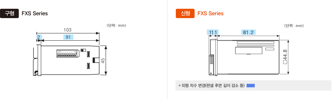 구형 : FXS Series, 신형 : FXS Series *외형 치수 변경(판넬 후면 길이 감소 등)