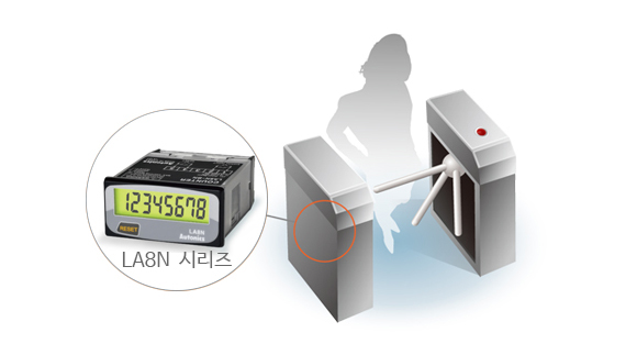 방문자 수 표시(LA8N 시리즈)