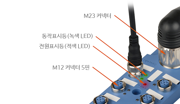 M23 커넥터, 동작표시등(녹색 LED), 전원표시등(적색 LED), M12 커넥터 5핀